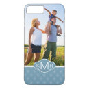 Buscar lis iphone fundas Antiguo