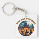 Buscar ocultación llaveros Brujo