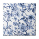 Buscar toile azulejos Vintage