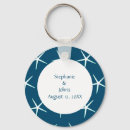 Buscar estrella náutica llaveros General y unisex
