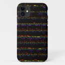 Buscar partitura iphone fundas Musical