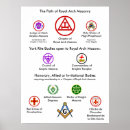 Buscar masónico posters Freemasonry