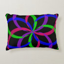 Buscar figuras cojines Casa