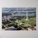 Buscar thom posters Monumento