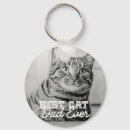 Buscar gato llaveros Crea tu propio