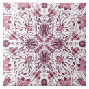 Buscar insect azulejos Mariquita