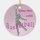 Buscar baloncesto adornos Navidad