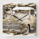 Buscar auto relojes de pared Transporte