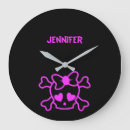 Buscar skull relojes de pared Crossbones