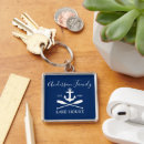 Buscar remos llaveros Casa de lago