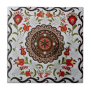 Buscar sueco azulejos Suecia