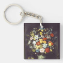 Buscar pera llaveros Vacaciones