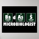 Buscar microbiología posters Bacterias