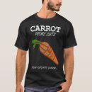 Buscar carnicero principal Estilo de vida vegano
