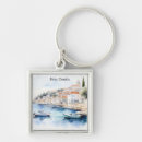 Buscar travel llaveros Naturaleza