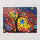 Buscar folk postales Folclore