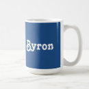 Buscar byron Nombre