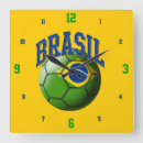 Buscar balón fútbol de relojes de pared Jugador
