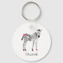 Buscar rosas fuertes llaveros Cebra