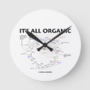 Buscar chemistry relojes de pared Geek