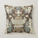 Buscar impreso cojines Francés