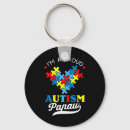 Buscar papaw accesorios Conciencia
