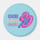 Buscar renal imanes Riñón