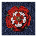 Buscar historia inglesa posters Inglaterra