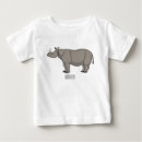 Buscar java bebe ropa Para niños