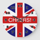 Buscar enchufes relojes de pared Unión