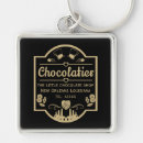 Buscar el creador llaveros Para todos