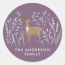 Buscar renos pegatinas Adorable