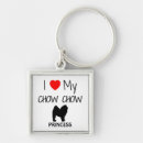 Buscar chow llaveros Corazón