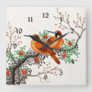 Buscar chino relojes de pared Animales