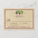 Buscar pergamino tarjetas rsvp Invitados