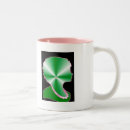 Buscar aka tazas Café