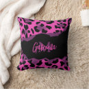 Buscar leopardo rosa cojines Huella de leopardo