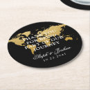 Buscar wanderlust posavasos Globo