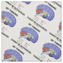 Buscar cerebro telas Para todos
