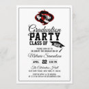 Buscar high school secundaria invitaciones Universidad