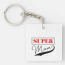 Buscar hija del padre llaveros 7 º papa