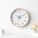 Buscar chino relojes de pared Números