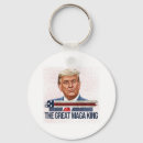 Buscar ultras llaveros Ultravioleta