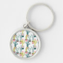 Buscar taco llaveros Otomi