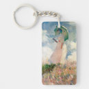Buscar monet de claude llaveros Pintura