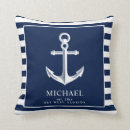 Buscar temático cojines Náutico