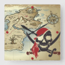 Buscar skull relojes de pared Cráneo