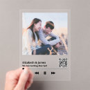 Buscar placas invitaciones Para ellos
