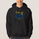 Buscar neuro ropa Cerebro