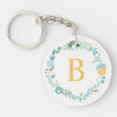 Buscar flores llaveros Lindo